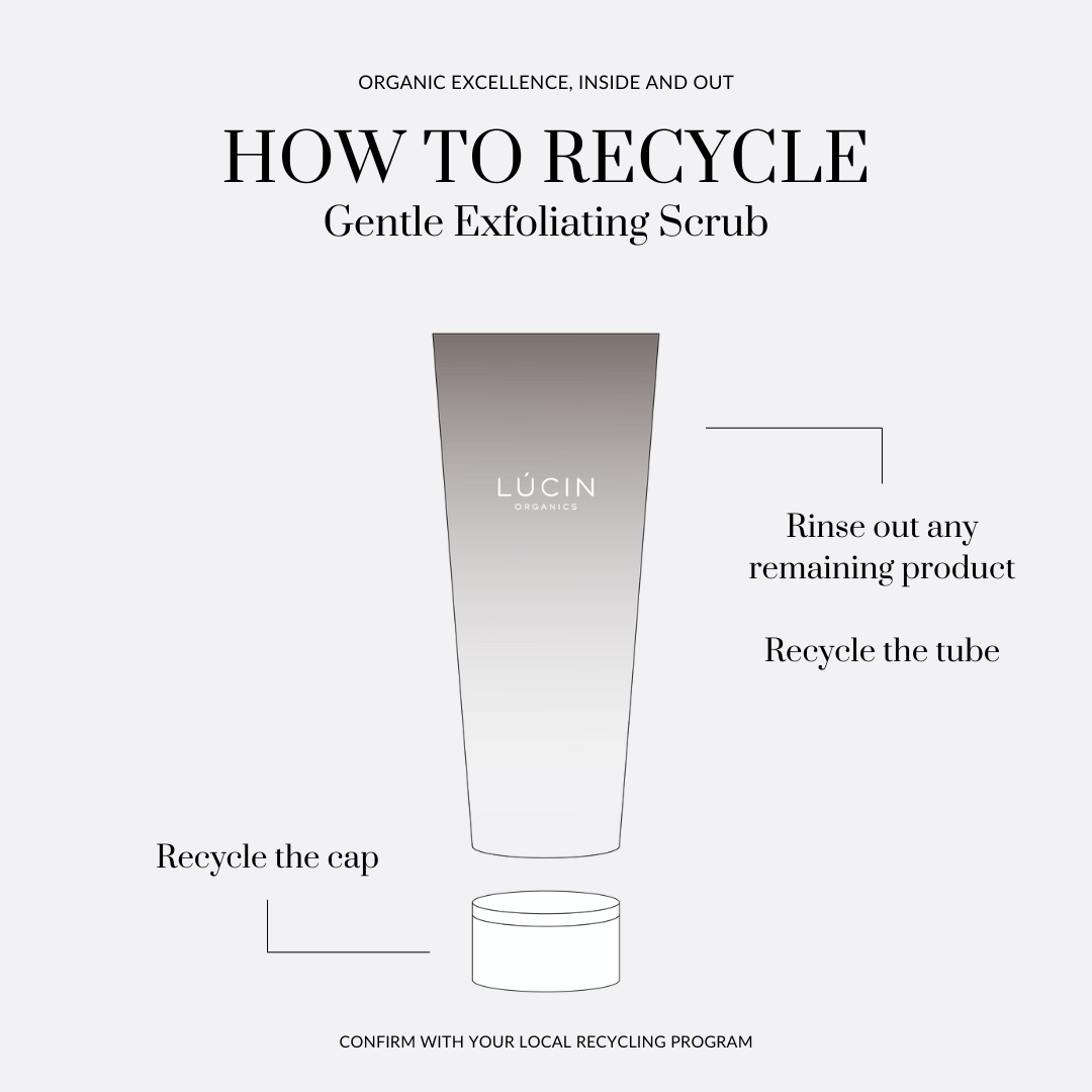 How To Use