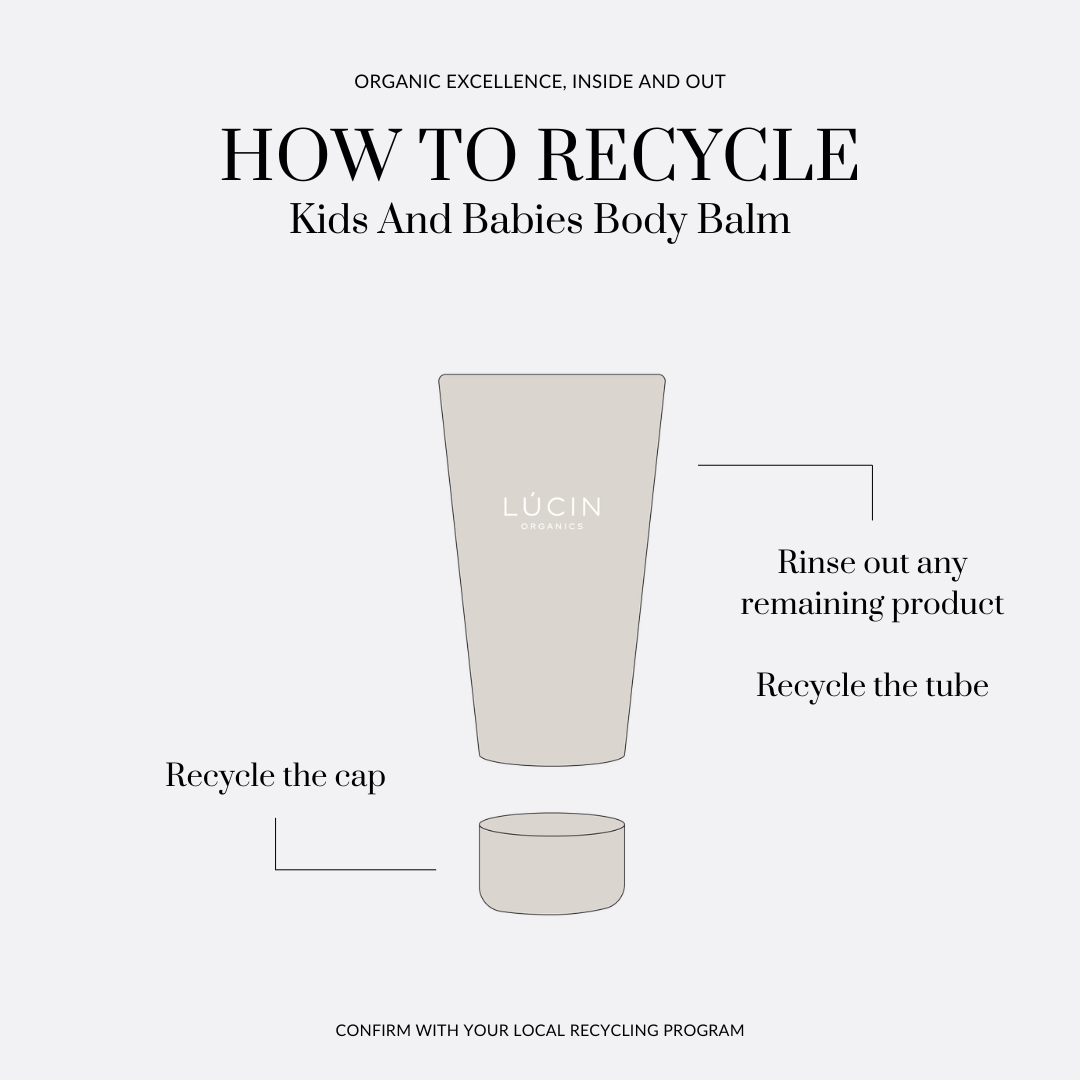 How To Use