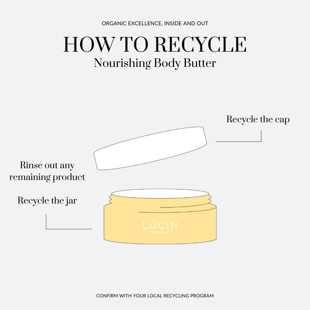 How To Use