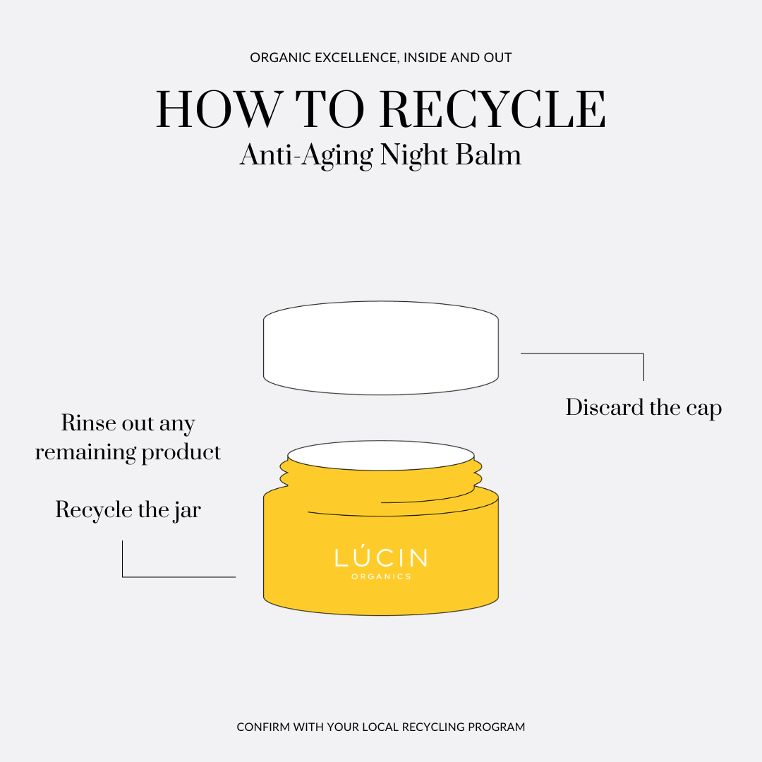 How To Use