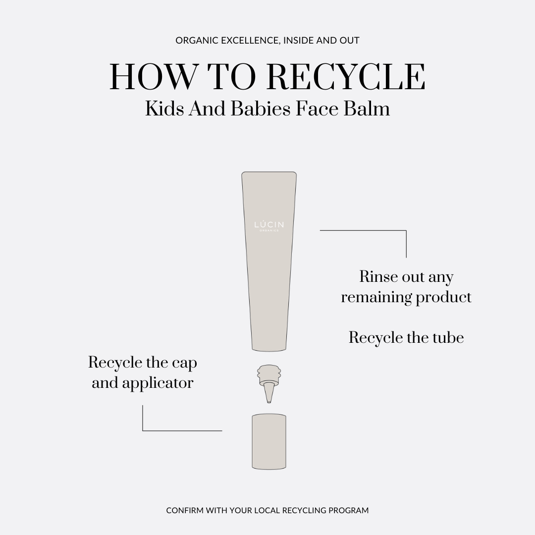 How To Use