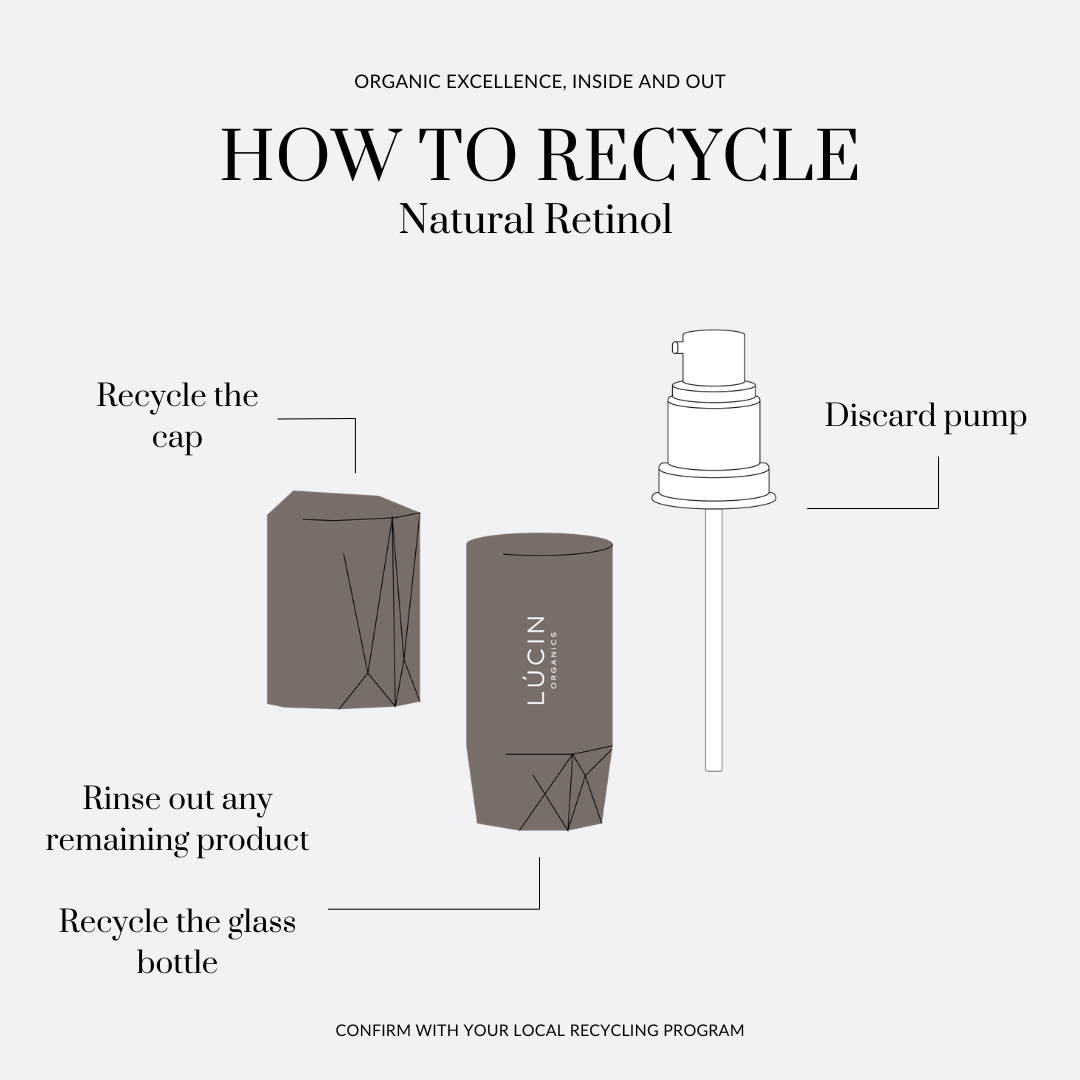 How To Use