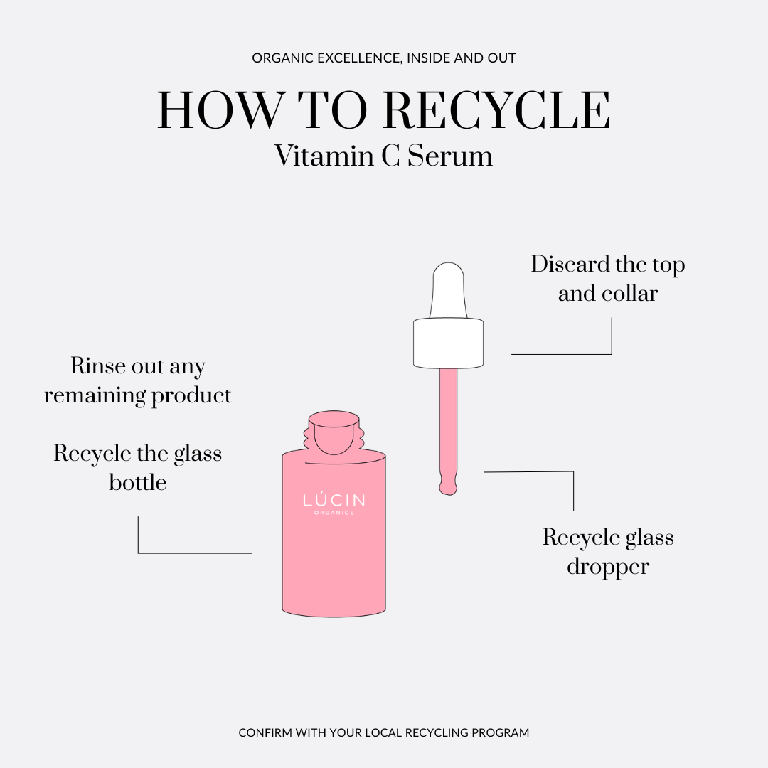 How To Use