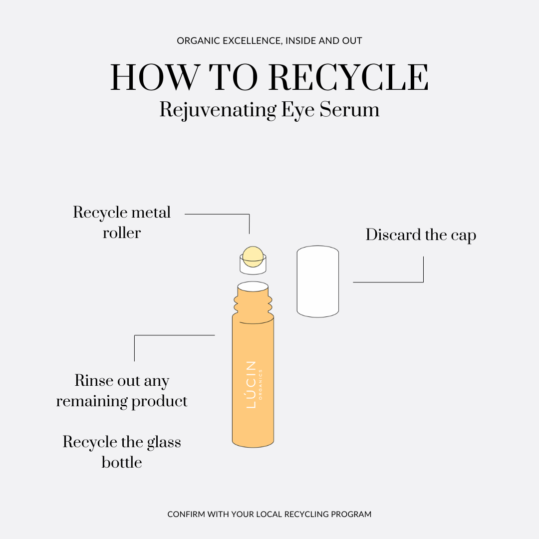 How To Use